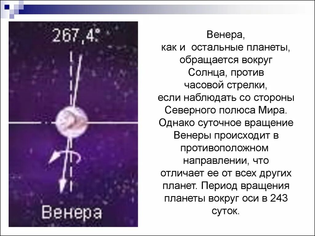 Против часовой стрелки нужно. Наклон оси вращения Венеры. Планета вращающаяся по часовой стрелке. Период вращения Венеры вокруг своей оси. Планета которая вращается против часовой стрелки.