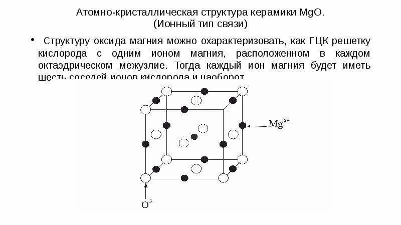 Магний тип кристаллической решетки. Магний тип кристаллической решетки