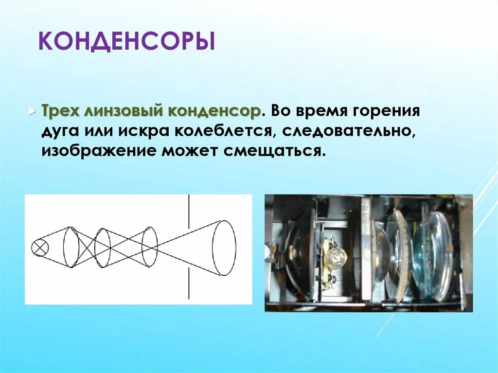 Оптические линзовые приборы сообщение физика 9
