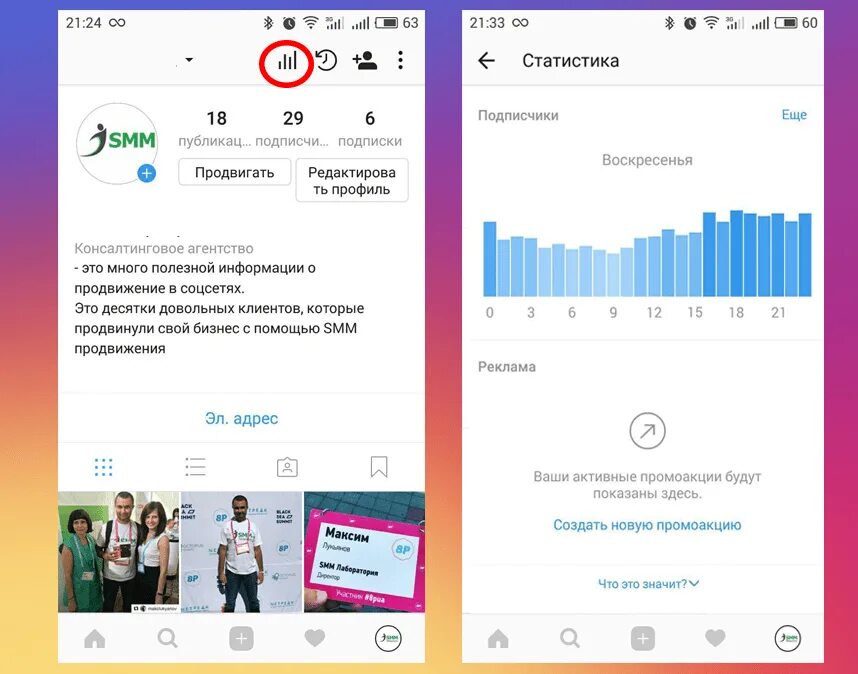 Инстаграм аккаунт. Статистика Инстаграм. Статистика бизнес аккаунта в Инстаграм. Бизнес аккаунт Инстаграм. Второй инстаграм на телефоне