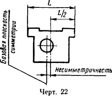 Симметричность на чертеже это определение