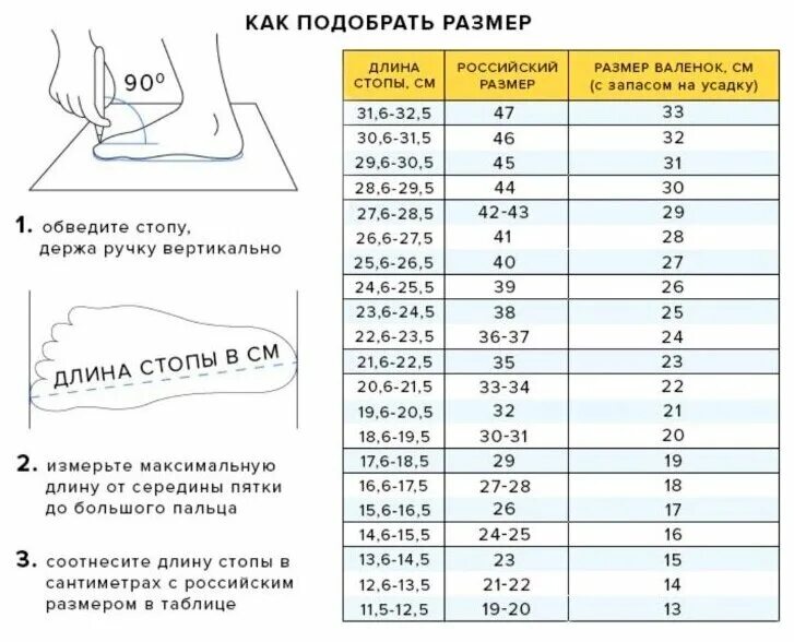 Стопа 28 см. Сапоги 24 размер стельки. Размерный ряд валенок на резиновой подошве таблица. Стелька в 40 размер обуви русский. Размерная сетка стельки на 39 размер обуви.