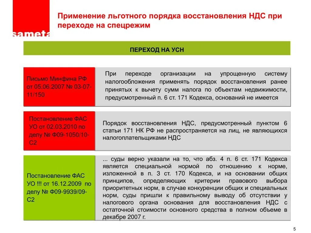 Ст 170 комментарии. Порядок восстановления НДС. Сумма восстановленного НДС. Восстановленный НДС это. Восстановлен НДС, ранее принятый к вычету.