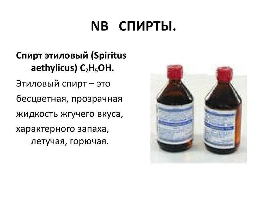 Как отличить метанол