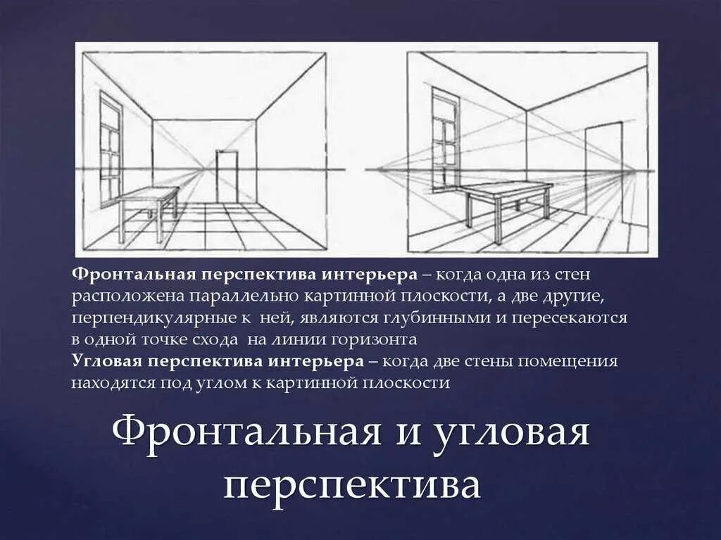 Масштаб пространства