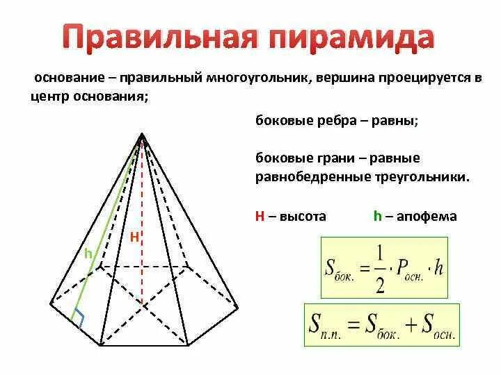 1 правильная пирамида. Центр правильной треугольной пирамиды. Центр основания правильной пирамиды. Правильная пирамида основание правильный многоугольник вершина. Составляющие правильной треугольной пирамиды.