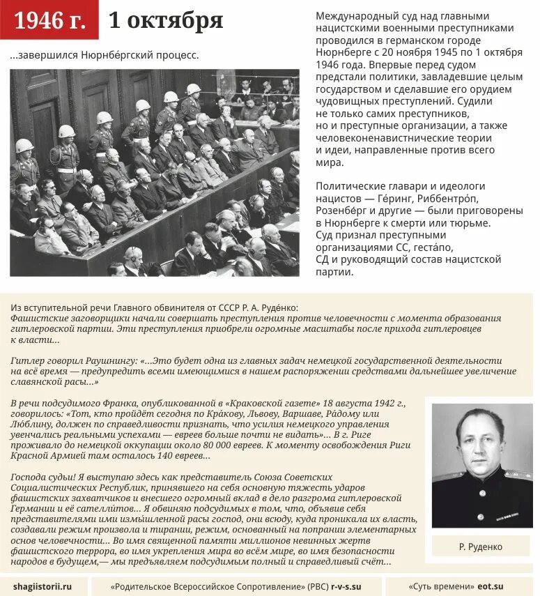нюрнбергский трибунал 1945-1946 гг. город в котором проходил трибунал над нацистами. нюрнбергский процесс над военными преступниками. трибунал в нюрнберге. международный военный трибунал 1945.