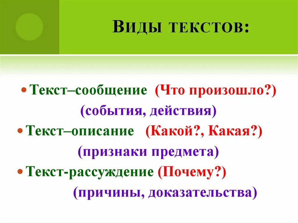 Что такое текст описание 2 класс презентация. Текст описание. Схема текста-описания. Схема текста описания 3 класс. Текст описание пример.