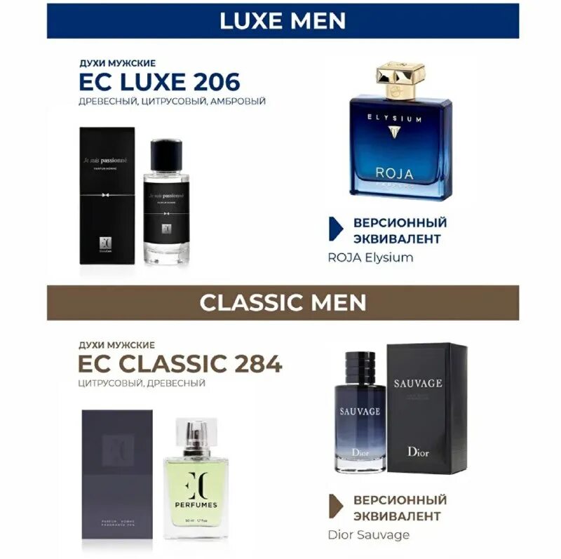 Equivalent туалетная вода. Equivalent духи мужские. духи equivalent f 033. духи эквивалент мужские. аромат 8 мужской армель.