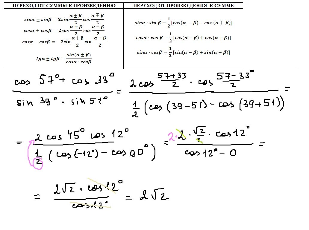 Cos. Cos произведения. Sin p/2. Произведение sin cos. Решите cos i