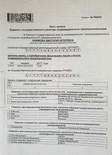 Регистрация индивидуального предпринимателя по месту жительства