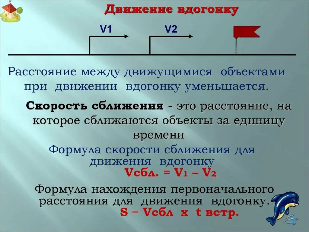 Догонете или догоните как правильно. Движение в догонк формулы. Формула движения в тогонку. Задачи на движение вдогонку. Формулы задач на движение.