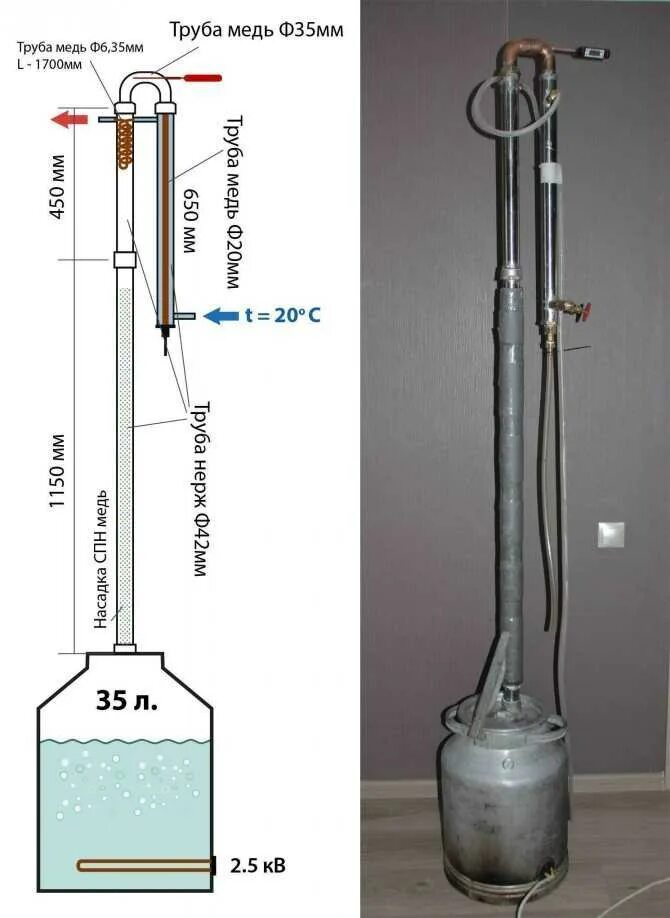 Чертёж самогонного аппарата с ректификационной колонной. Схема устройства самогонного аппарата колонного типа. Бражная колонна для самогонного аппарата. Чертеж ректификационной колонны для самогоноварения. Как гнать с дефлегматором