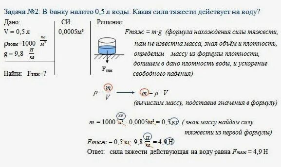 Презентация Силы упругости - физика, презентации