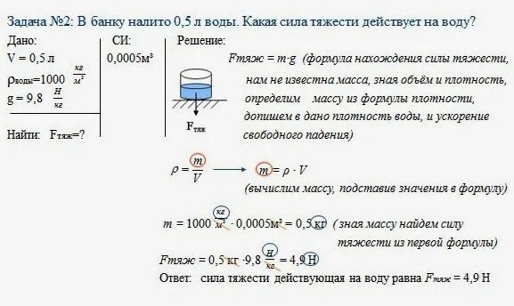 10 задач по физике 7 класс. Как решать задачи по физике 7 класс задач. Как оформляются задачи по физике. Как оформляются задачи по физике 7 класс. Как оформлять задачи по физике 7 класс.