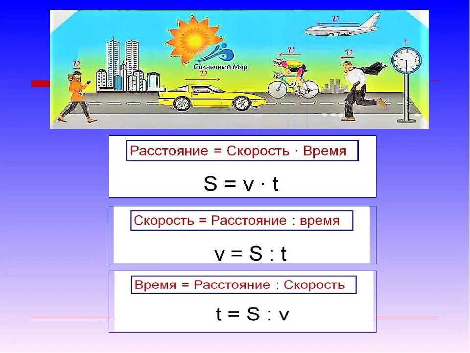 Растения скорость время. Задачи на встречное движение 4 класс формулы. Задачи на встречное движение. Формулы задач на движение. Задачи на движение 4 класс с решениями.