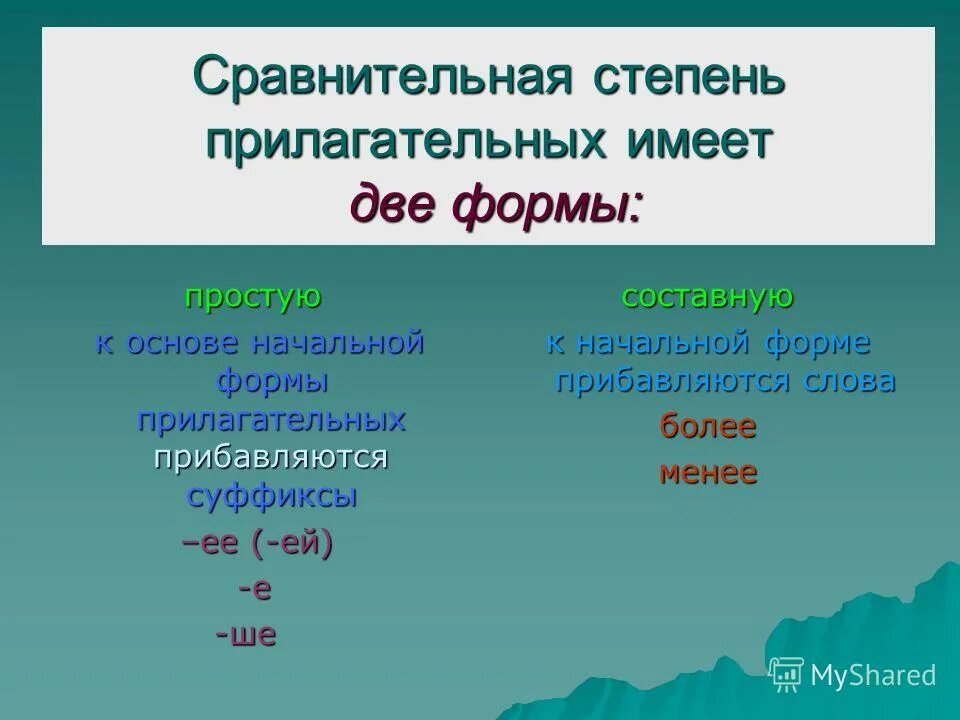 Сравнительная степень слова простой