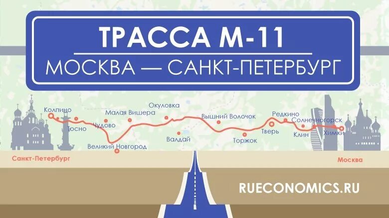 Сравнение питера и москвы. Трасса м11 Москва Санкт-Петербург протяженность. Питер трасса м11. М11 Питер Москва.