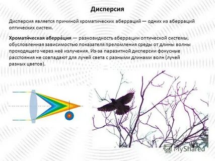 Нарисуй свою мечту аберрация