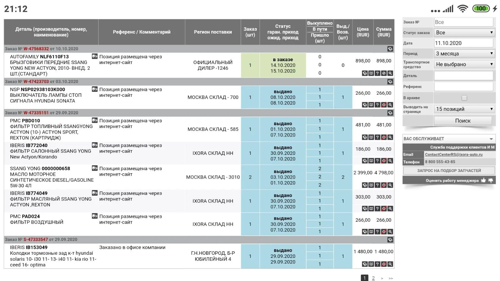 Регламент то Санг енг Актион. Санг енг Актион 2014 регламентные работы в 115000 пробега. Актион 3 функциональные службы, сколько стоит. Сколько стоит ОСАГО на саньенг Актион. Актион почта