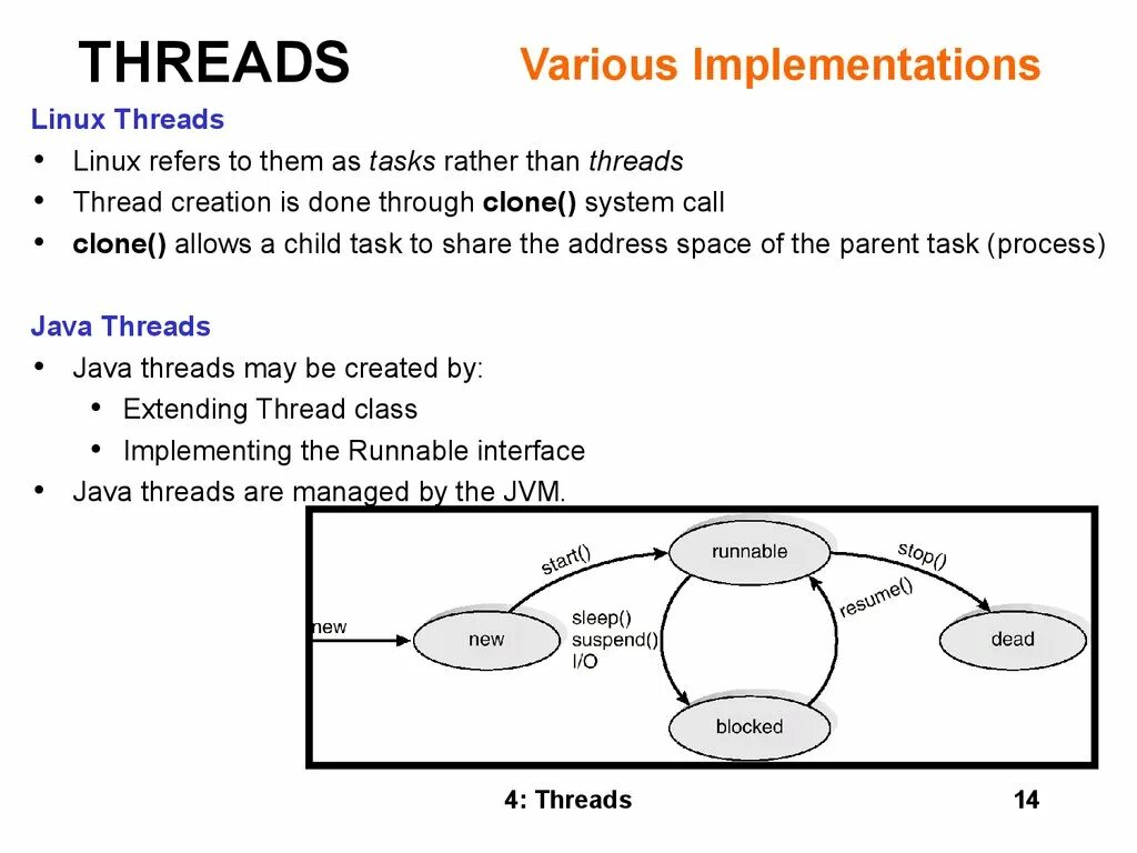 System threading tasks