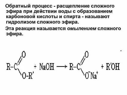 Расщепление это процесс