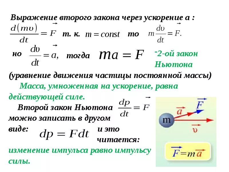 Выразить ускорение. Формула силы через 2 закон ньютона. формула нахождения ускорения 2 закона ньютона. ускорение формула 2 закона ньютона. формула для нахождения второго закона ньютона.