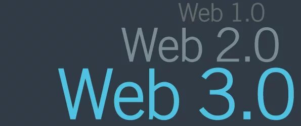Web3. Web 3.0. Web 3.0 сайты. Web 1.