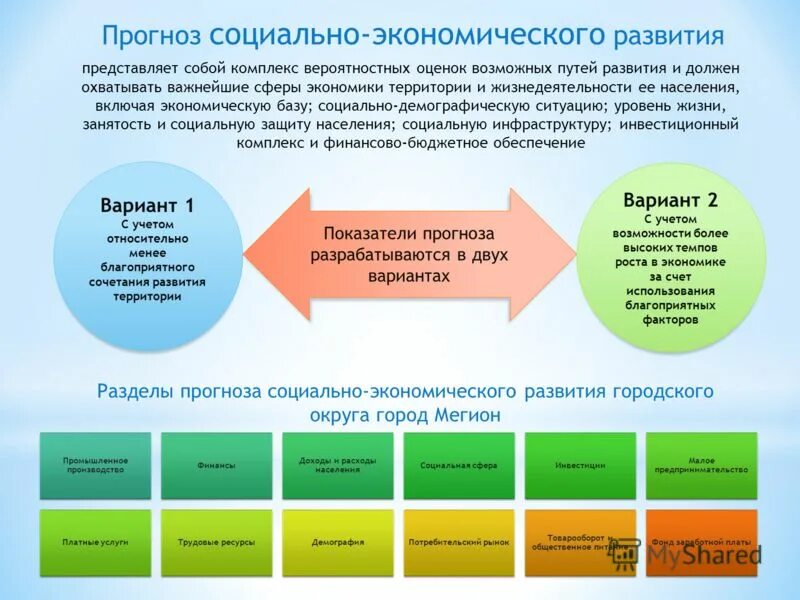 Эффективного развития организации и системы - 19 фото из 48