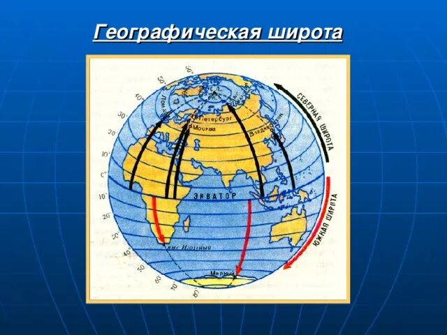 Географическая долгота. Географическая широта Сидней. Что такое широта и долгота в географии 5. Долгота Сиднея в градусах. Определить координаты на карте сидней