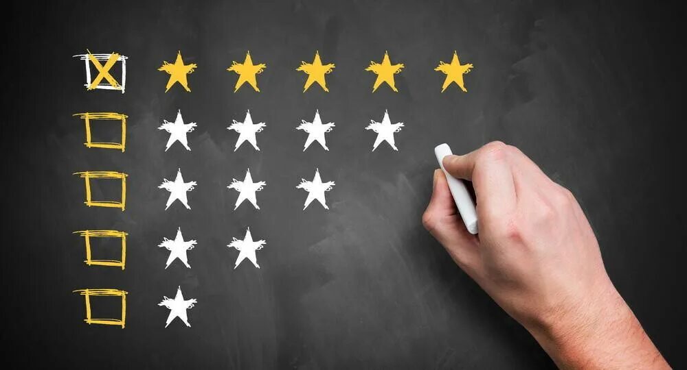 O rating. O rating. Шкала кредитного рейтинга. O rating. O rating.