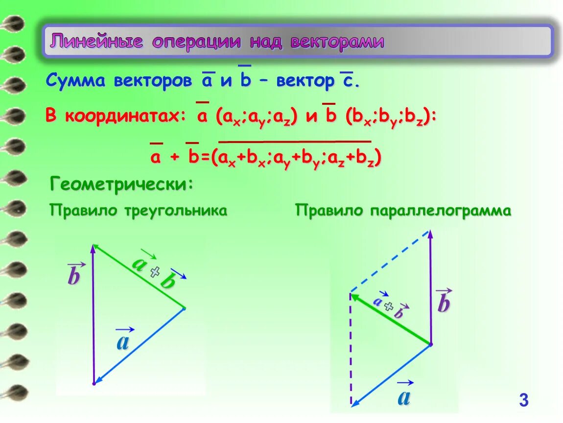 Линейные операции над векторами. Векторы линейные операции над векторами. Операции над векторами в геометрической форме. Операции над векторами вычитание. Вектор линейные операции