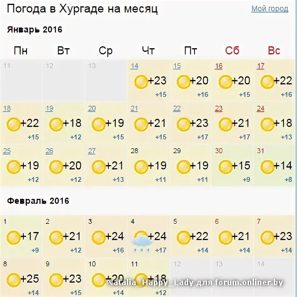 Погода в египте в сентябре. Климат Хургады по месяцам. Температура в Хургаде. Температура в Хургаде по месяцам. Ветра в Хургаде по месяцам.