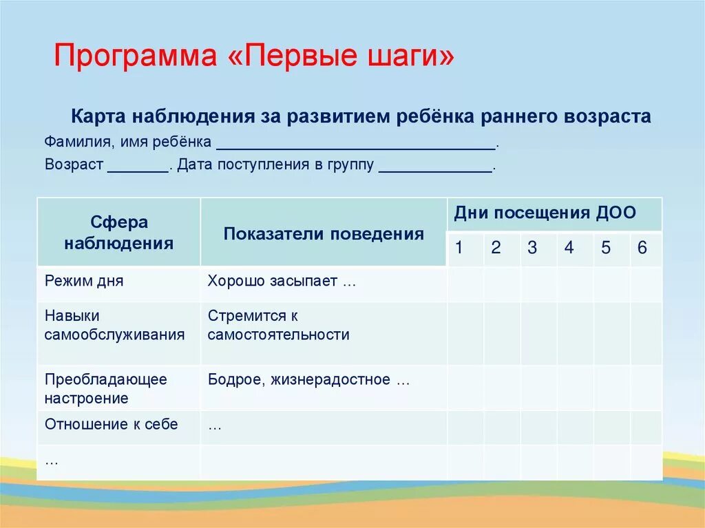 Программа наблюдение за детьми