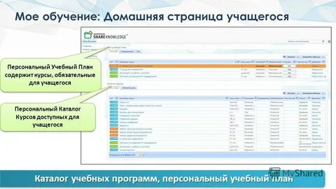 Страница учащихся