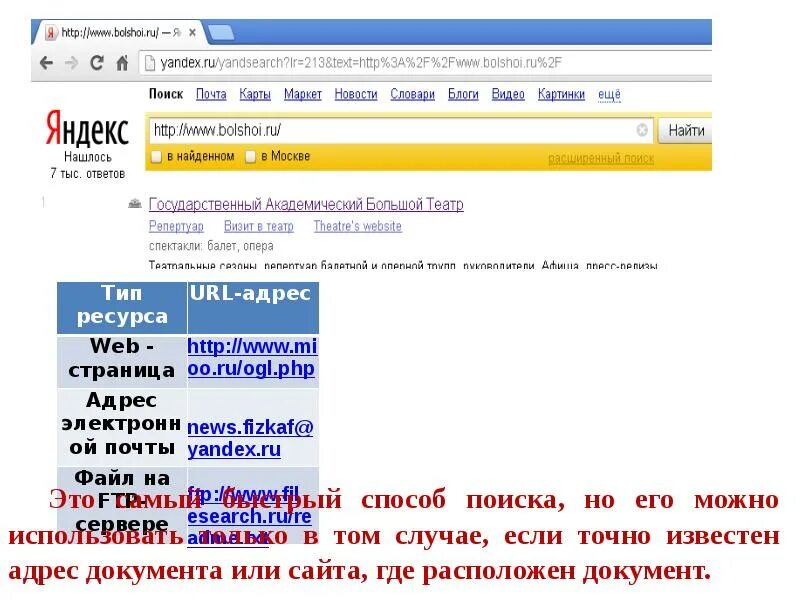 Поиск информации по адресу. Где находится адрес сайта. Самый быстрый способ поиска в интернете. Документ это в поисковике. Знаменитые адреса