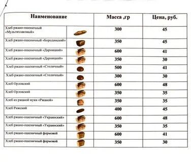 Курск прейскурант