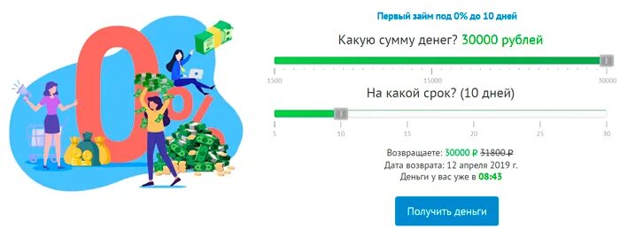 Подписка ноль процентов