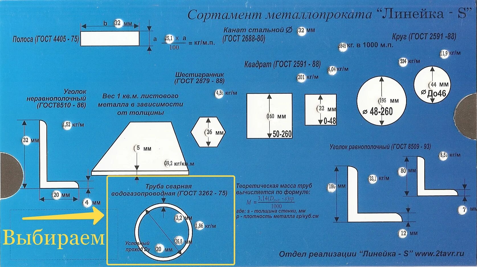 Расчет листа металла