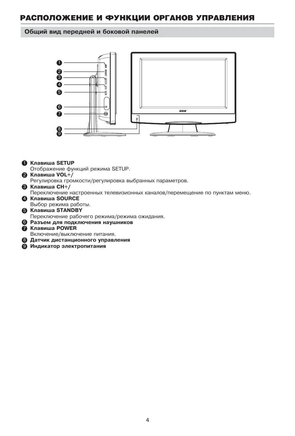 Телевизор BBK lt1516d пульт. Телевизор BBK lt1516d 15". Пульт от телевизора BBK инструкция. Схема блока питание на телевизор BBK lt2002s.