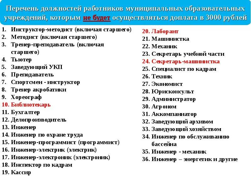 Должностей работников образовательных учреждений. Перечень должностей. Перечень должностей работников. Должностной список. Должности в организации список.