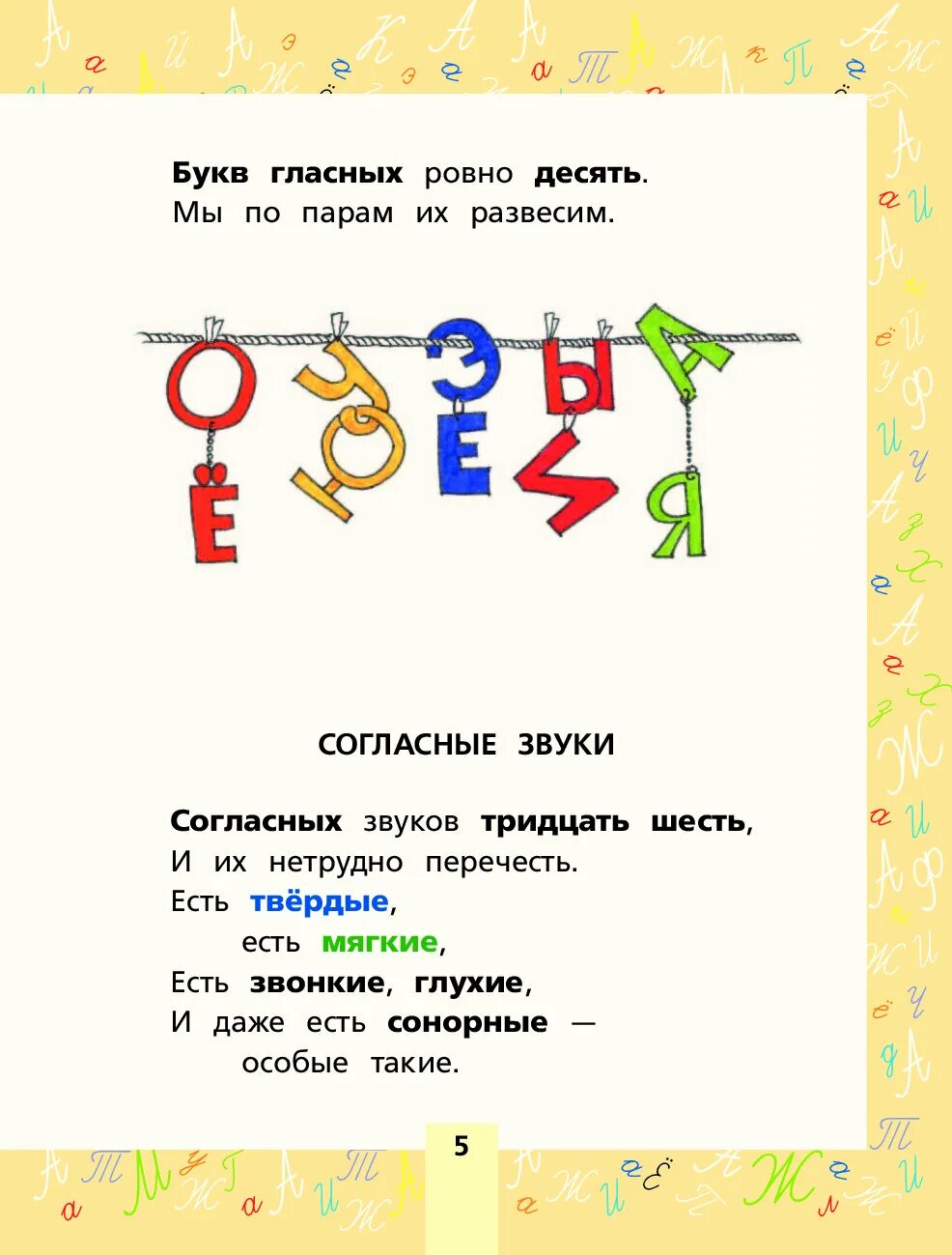 Русские правила в стихах. Правило в стихах по русскому языку. Правила русского языка в стихах. Стихи о правилах русского языка. Правила по русскому языку в стихах.