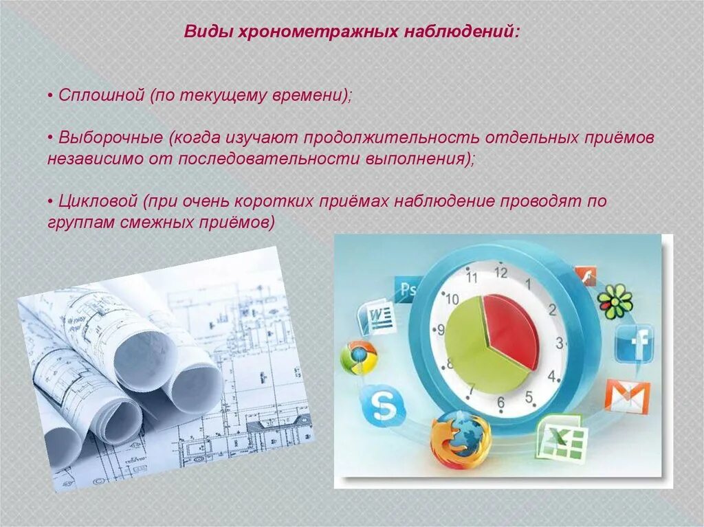 Методы организации рабочего времени. Хронометраж работы. Хронометражные наблюдения. Наблюдение рабочего времени это. Хронометраж и фотохронометраж.