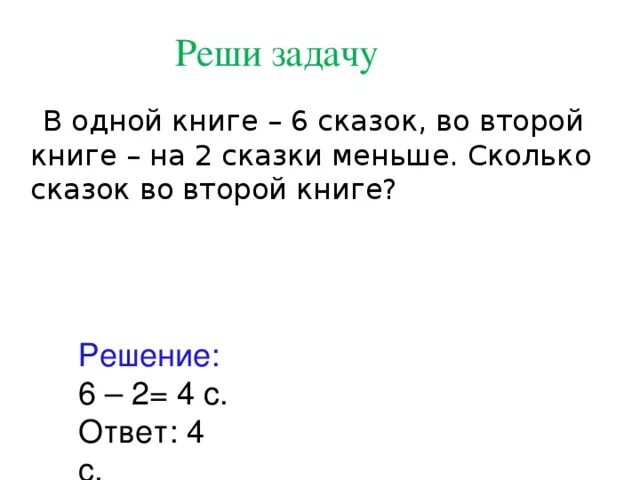 У тани было 6 книг. В одной книге 6 сказок а в другой на 2 сказки меньше. Решить задачу в книге 2 сказки. Задача на 2 книги. В одной книге 6 сказок а в другой 4.