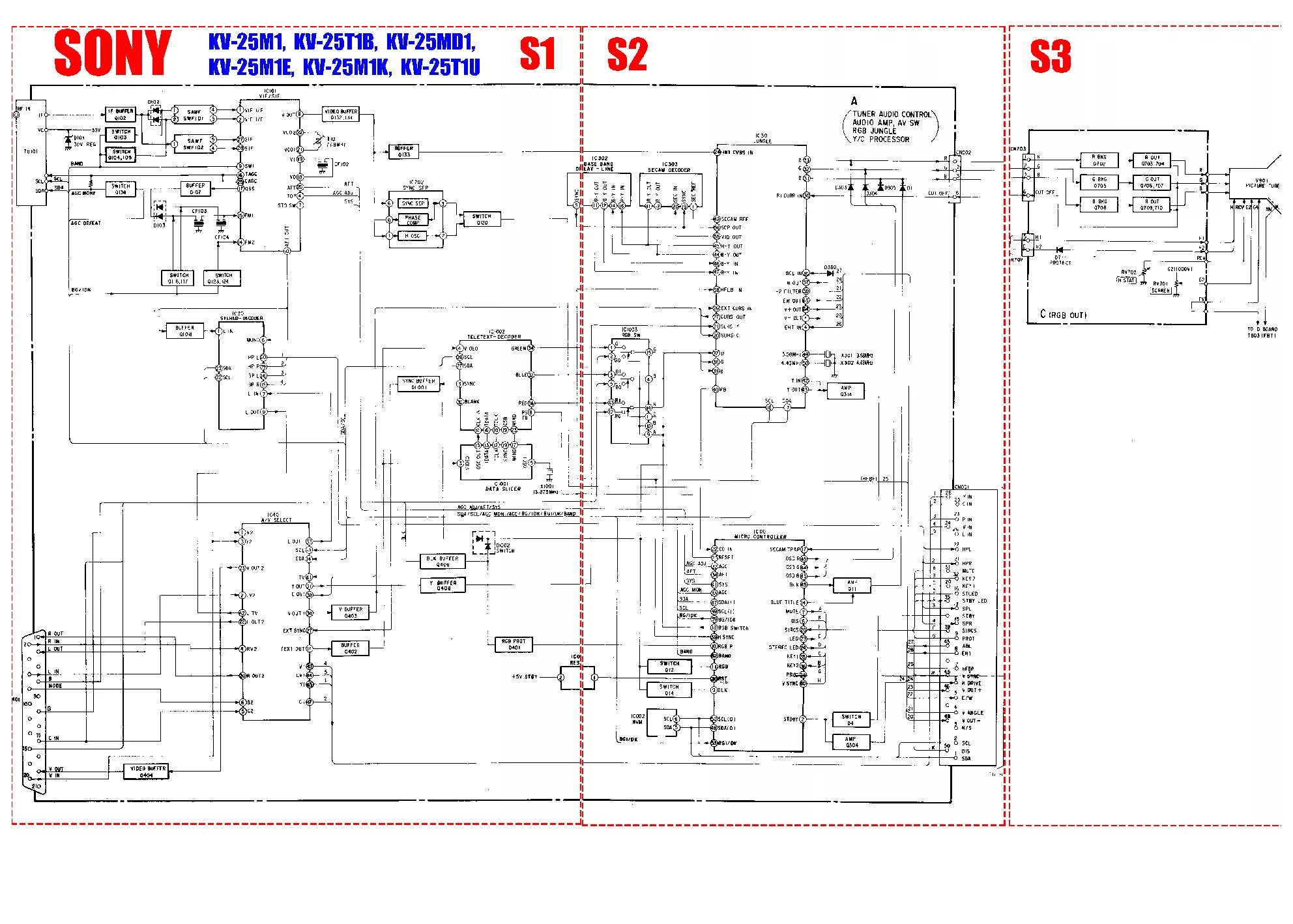 Схема телевизора sony. Схема строчной развертки сони модель KV-r21. Sony KV-25r1. Kv25m1a шасси. Sony модель: KV-m2540k схема.