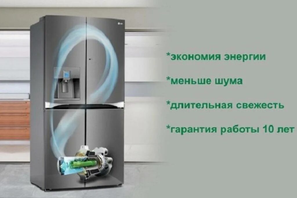 Холодильник самсунг инверторный компрессор. Инверторный двигатель LG холодильник. Линейно-инверторный компрессор для бытовых холодильников. Линейный компрессор LG. Инверторный холодильник отличие