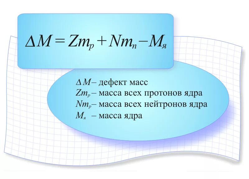 Энергию связи ядра вычисляют по формуле. Формула нахождения дефекта массы ядра. Формула дефекта массы ядра. Дефект массы ядра определяется формулой:. Формула для расчета дефекта масс.
