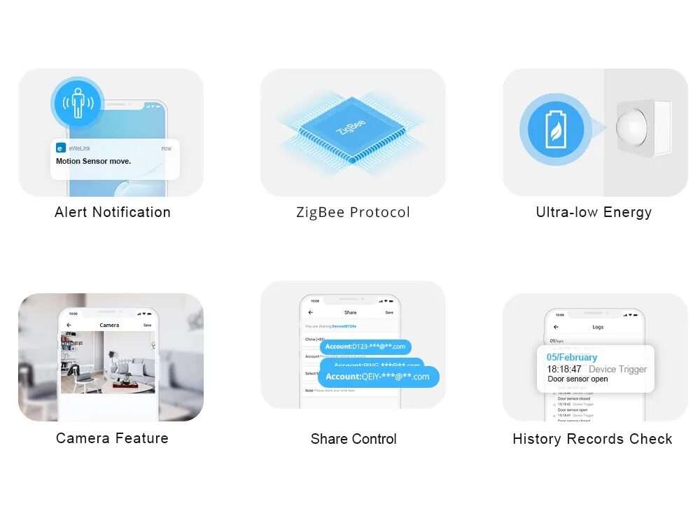 Sonoff zigbee home assistant. Датчик движения sonoff snzb-03. sonoff zigbee. камера sonoff. sonoff snzb-02 zigbee.