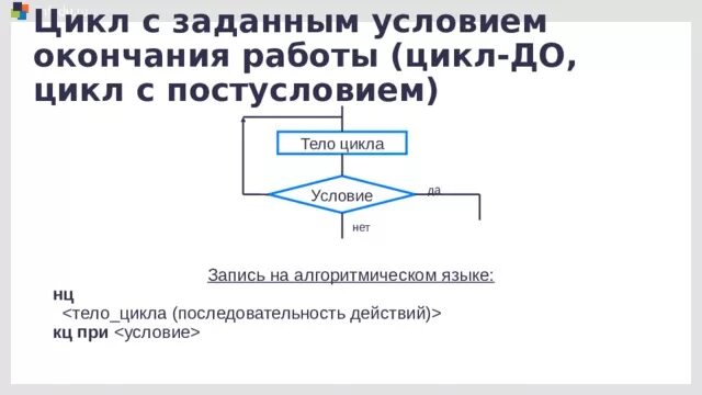 Цикл с условием 8 класс презентация. Цикл с заданным условием окончания работы блок схема. Цикл с заданным условием окончания работы цикл до цикл с постусловием. Цикл с заданням цслрвием окончанич. Программирование циклов с заданным условием окончания работы.