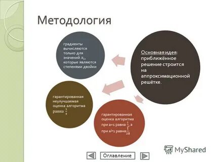 Гарантированные оценки